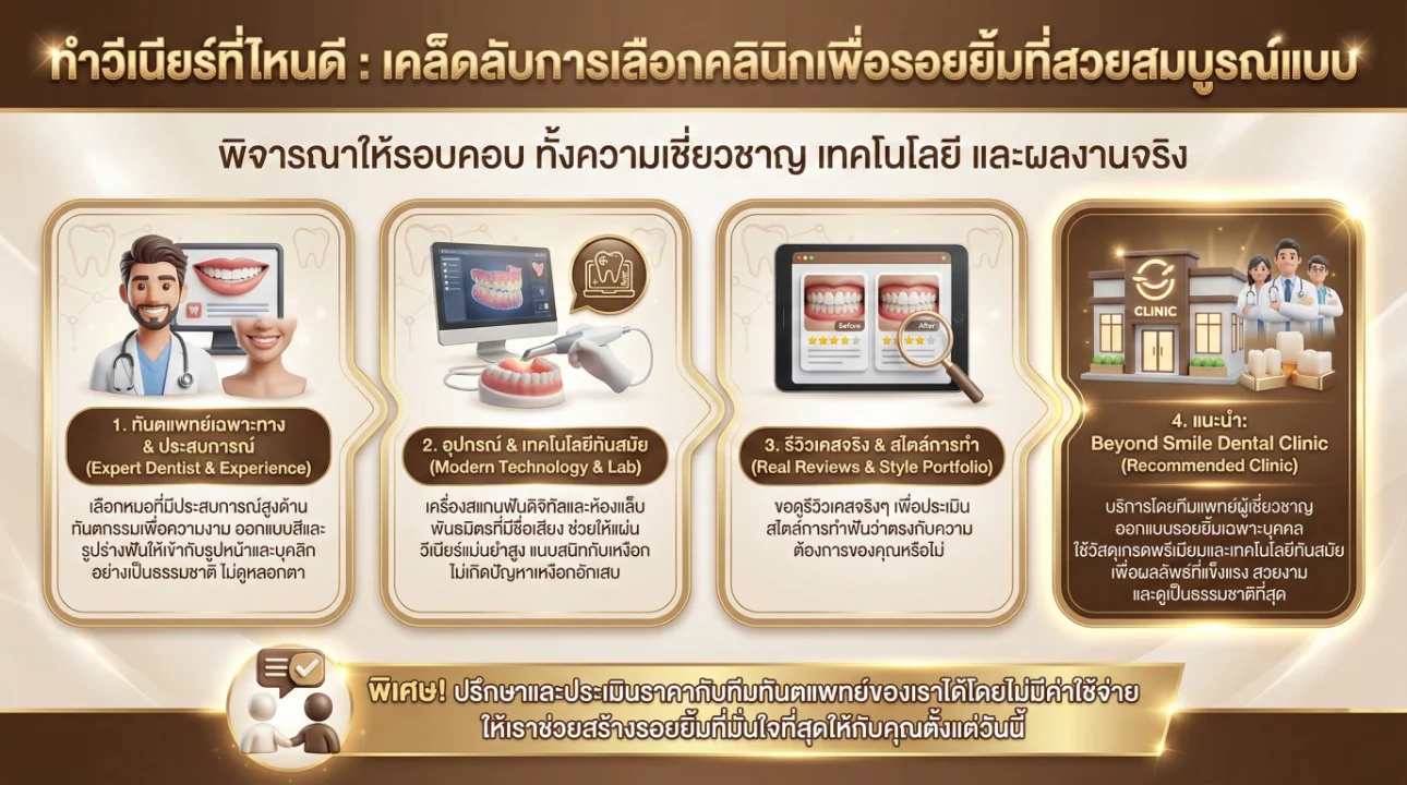 ทำวีเนียร์ที่ไหนดี