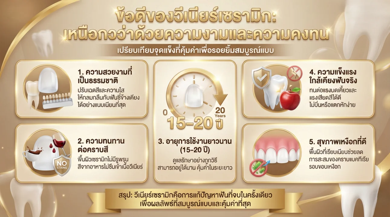 ข้อดีของวีเนียร์เซรามิก