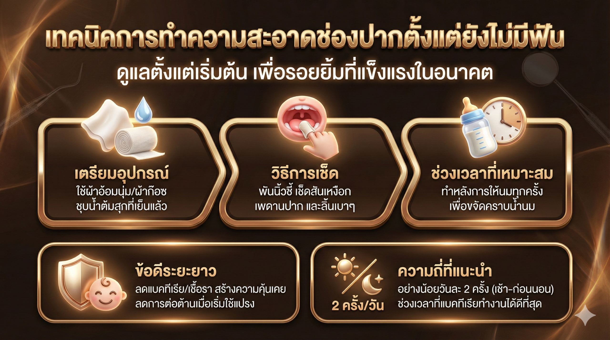 ฟันน้ำนมซี่แรกขึ้นเมื่อไหร่