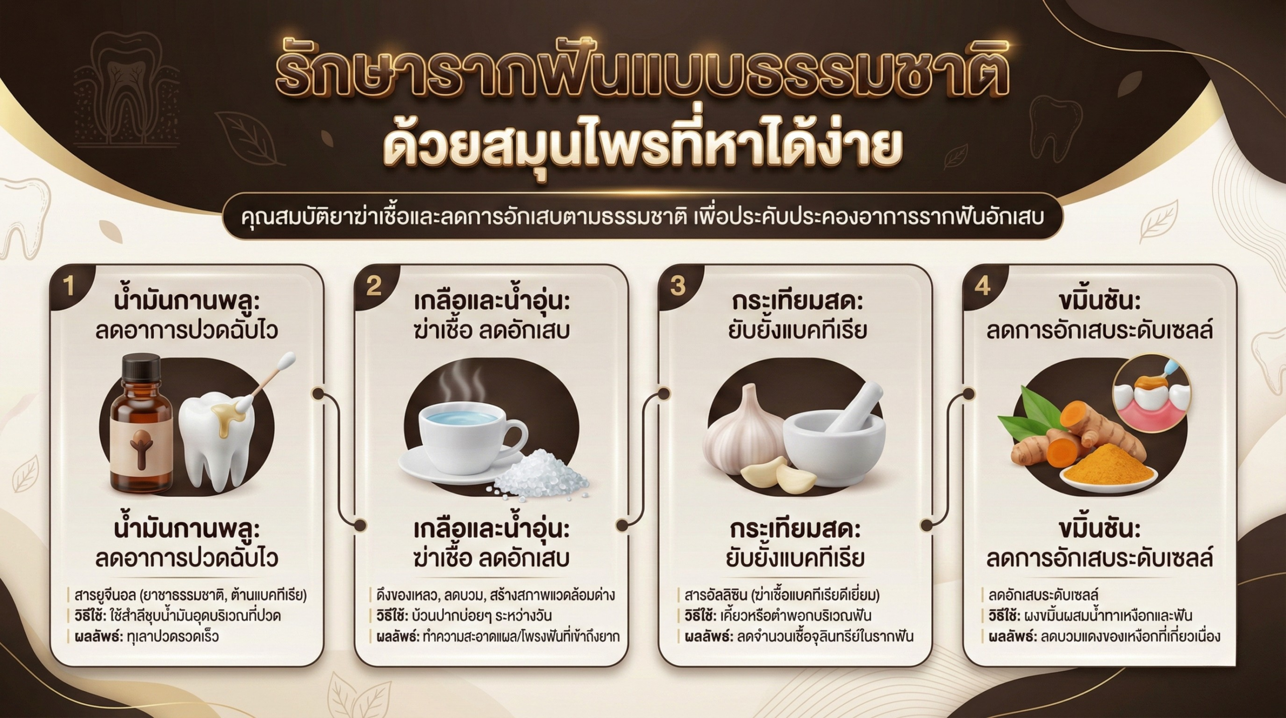 รักษารากฟันแบบธรรมชาติ