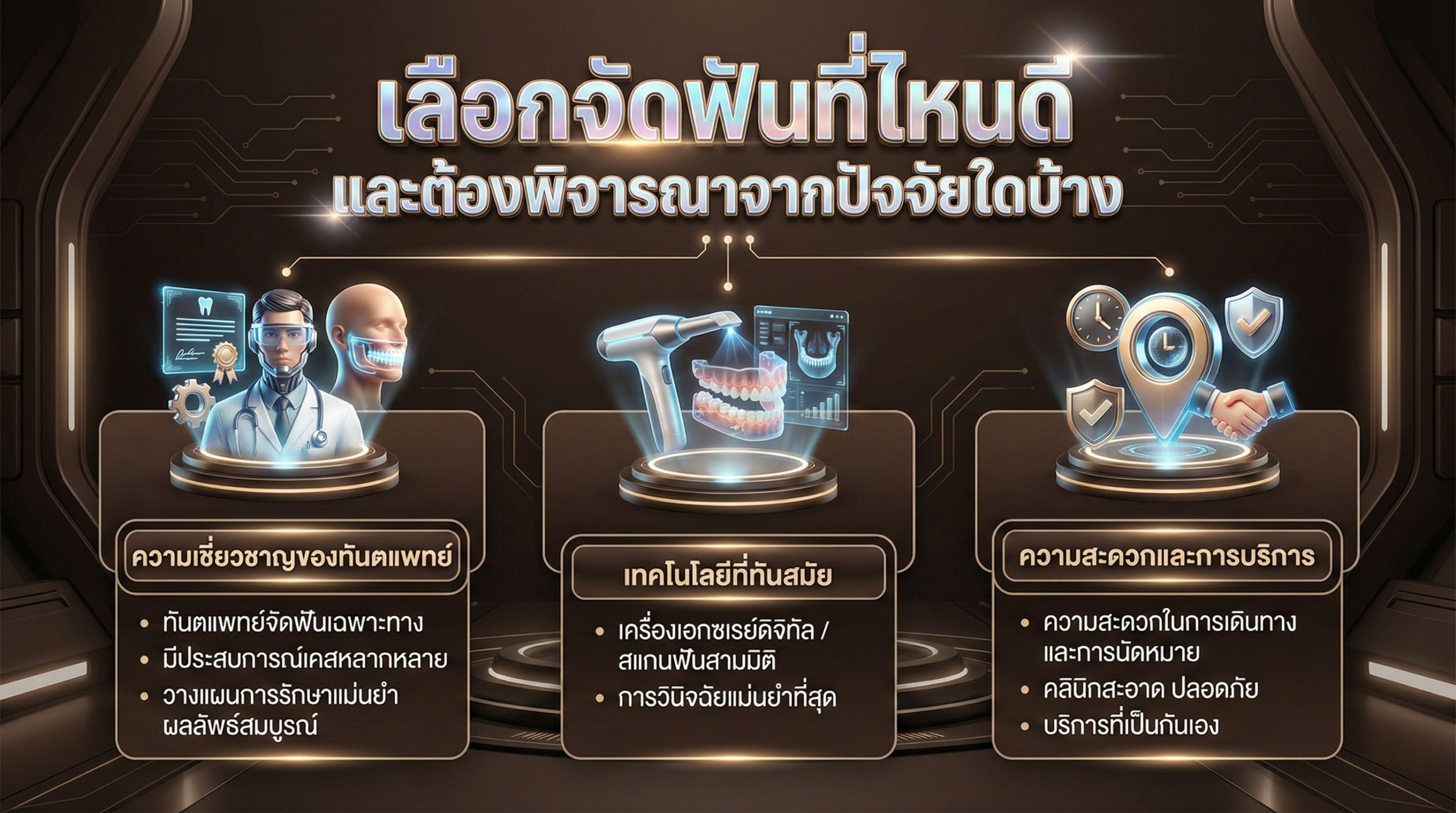 เลือกจัดฟันที่ไหนดี